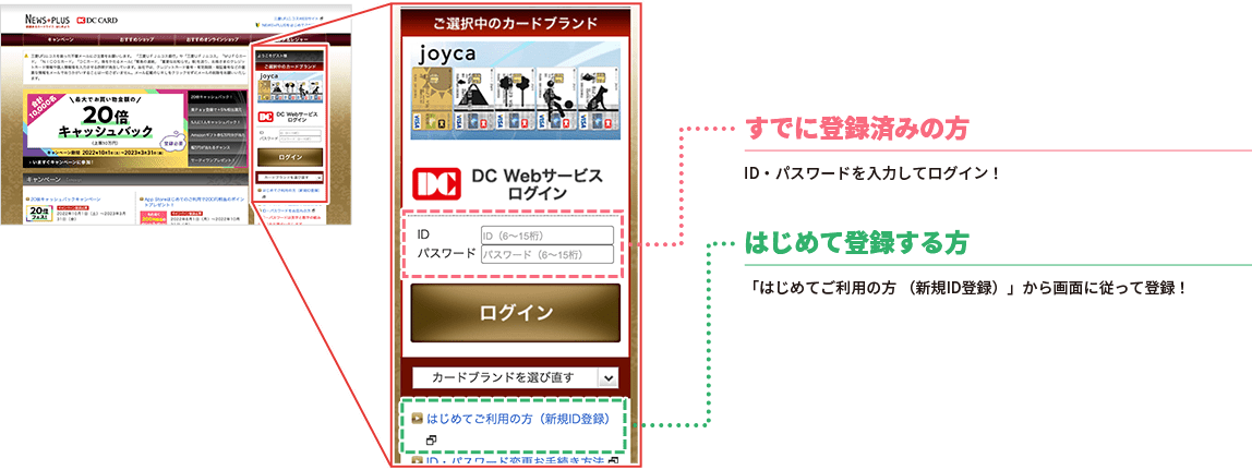 Step.1 「DC Webサービス」にご登録のうえログイン