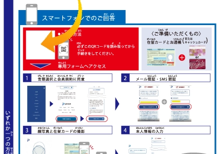 QRコードの掲載箇所