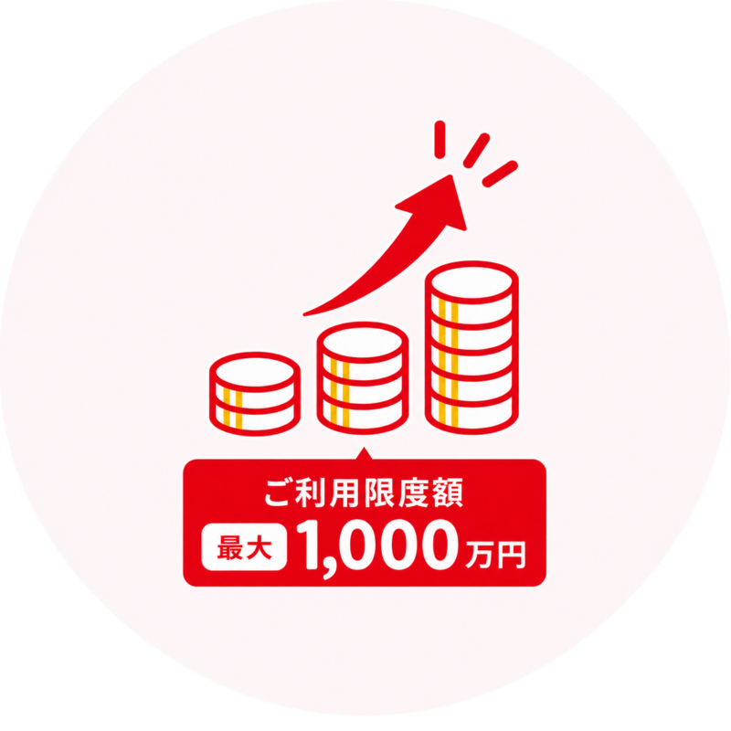 ご利用限度額 最大1,000万円
